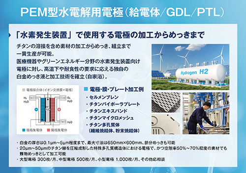 PEM型水電解用電極