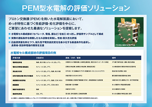 PEM型水電解の評価ソリューション
