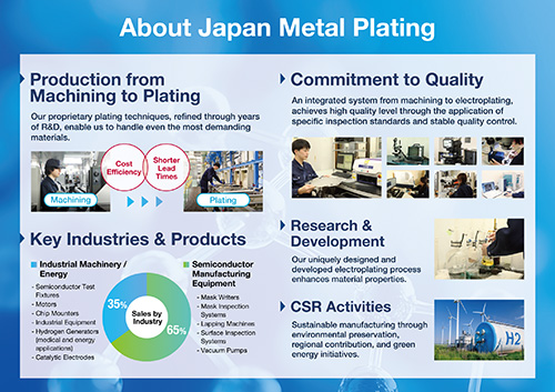 Our Manufacturing Expertise