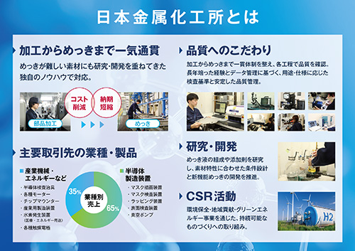 日本金属化工所とは