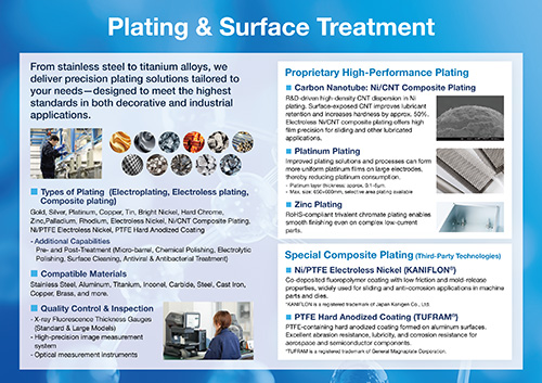 MPlating $ Surface Treatment 