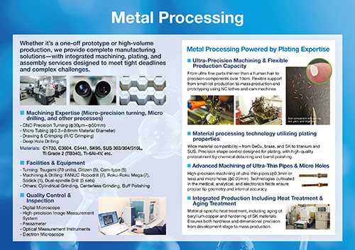 Metal Processing