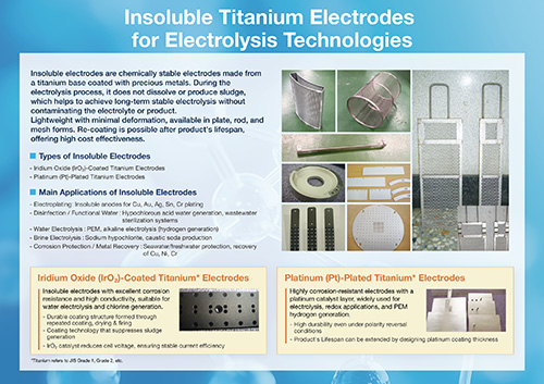 Electrodes for PEM Water Electrolysis