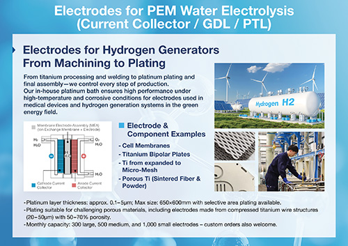 Electrodes for PEM Water Electrolysis