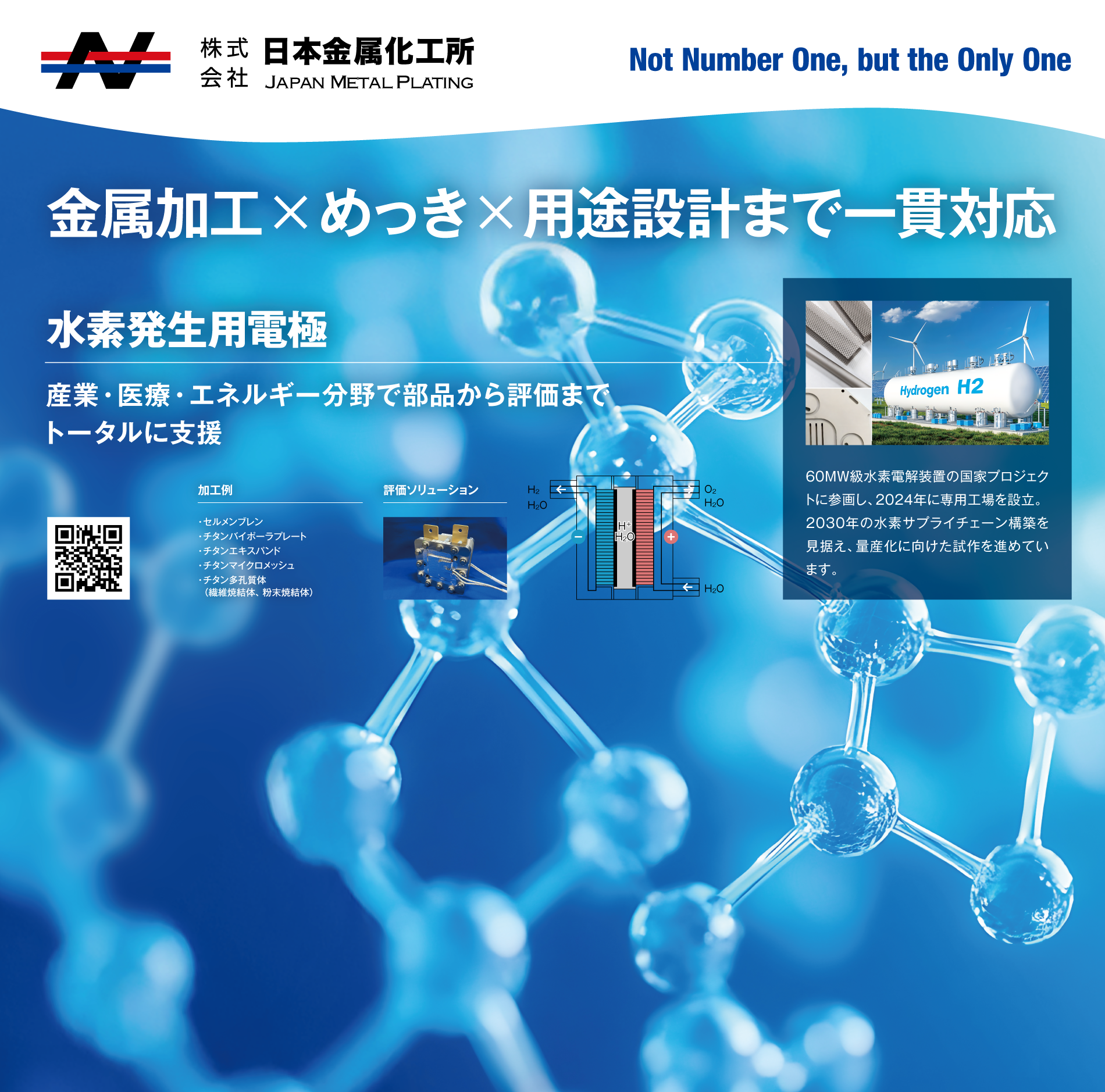 日本金属化工所：SMART ENERGY WEEK 春 H2 & FC EXPO出展パネル